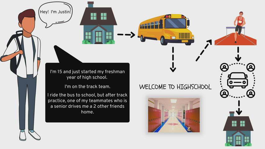 Managing COVID-19 Exposures at School