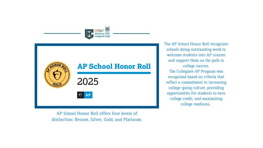  TEA Performance Ratings, 2025 AP School Honor Roll, 2024 AP CSP Female Diversity Award, 2023-2024 Texas Honor Roll School, ECISD Backpack Policy, Texas Law HB 1481