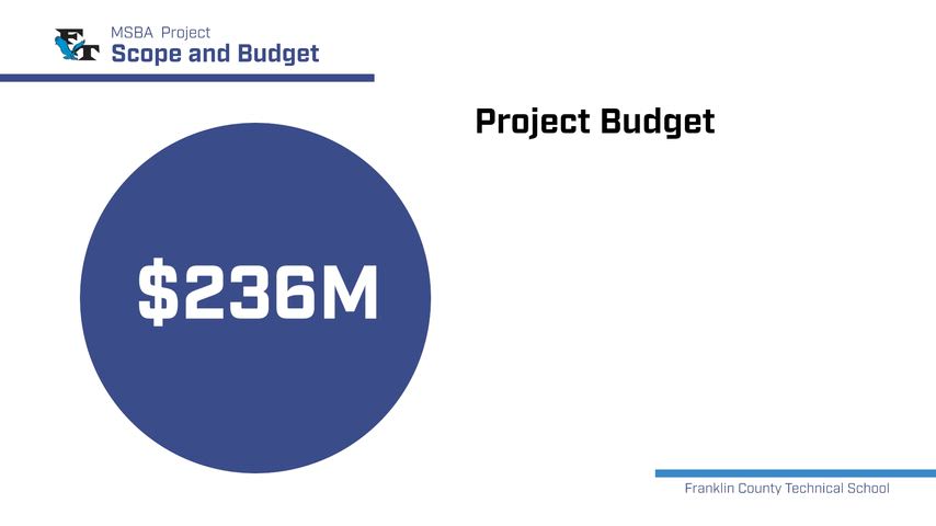 Project Scope and Budget
