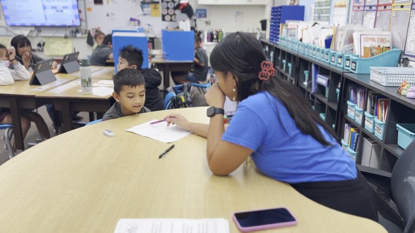 Learn about our school's dispositions and how our students are currently using them!