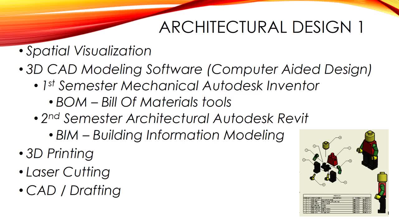 Architectural Design Promotional Video | Centennial High School