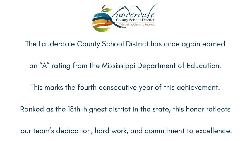 LCSD 