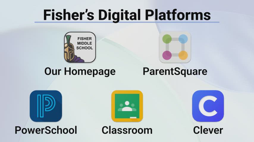 Fisher's Digital Platforms