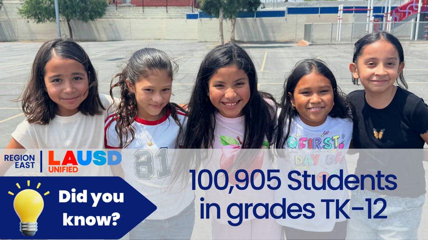 Coffee w/ the Superintendent (March 2026) - Did You Know?