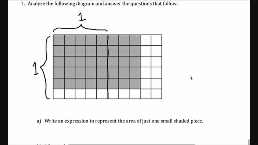multiplying and dividing fractions
