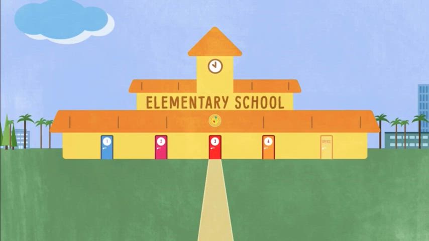 Instructional Program Options  for English Learners (Spanish)