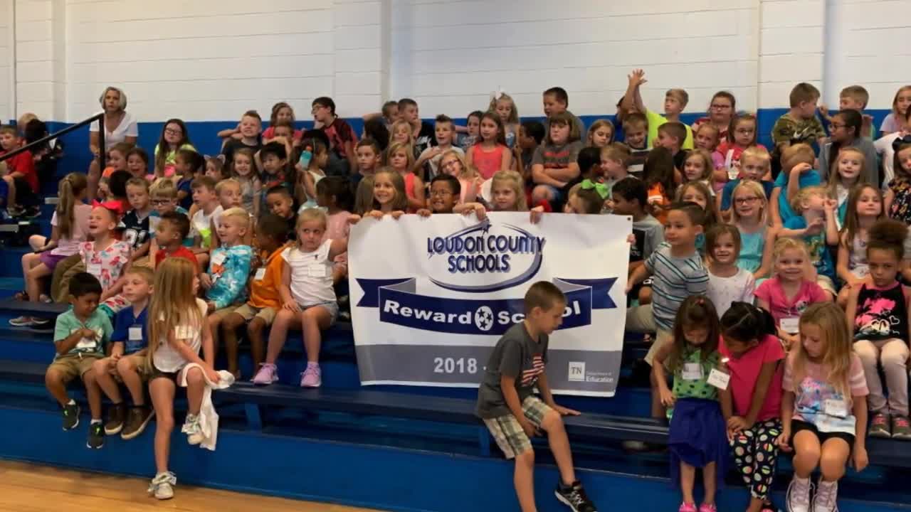 Aug. 16 Edlio Home | Loudon County Schools Tennessee