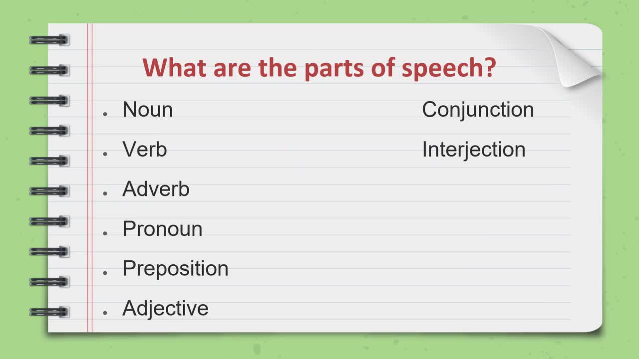 Parts of Speech: Nouns | Thomson-McDuffie Middle