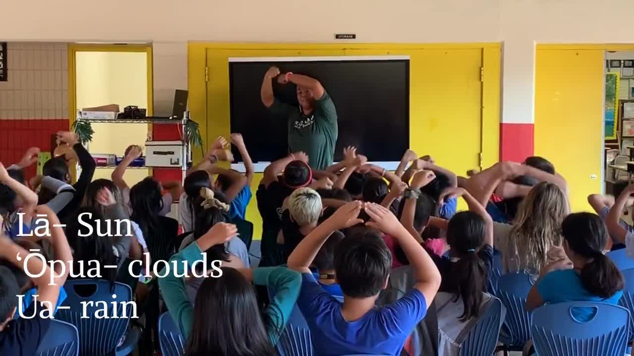 Hawaiian Studies Extra Hawaiian Water Cycle Mililani Waena Elementary