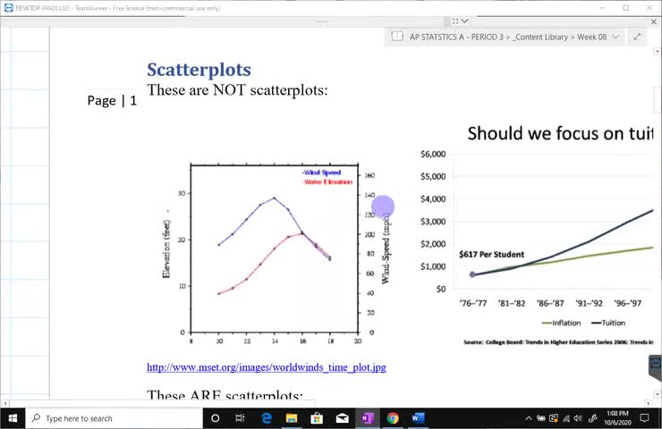 adidas lin graph org 82