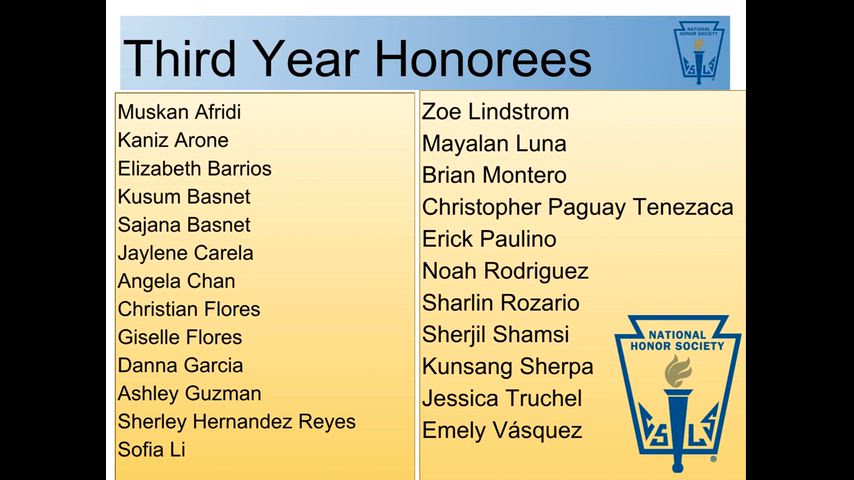 a list of names and location for the National Honor Society Induction Ceremony and Reception