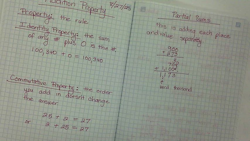 Adding,  Addition properties