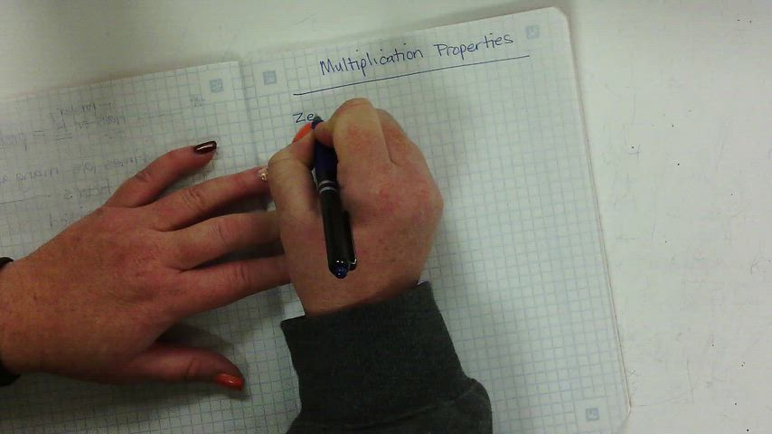 Zero Property, Identity Property, Commutative Property, and Distributive Property