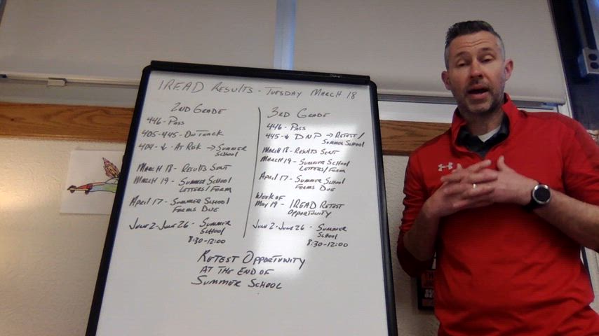 Video explaining the new rules and scores for IREAD testing.