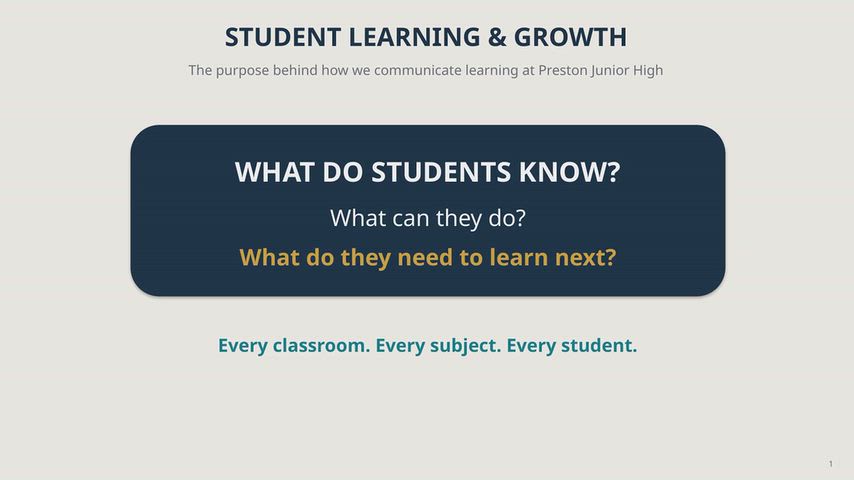 Grading Exploration