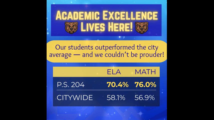 Exceeding Expectations!