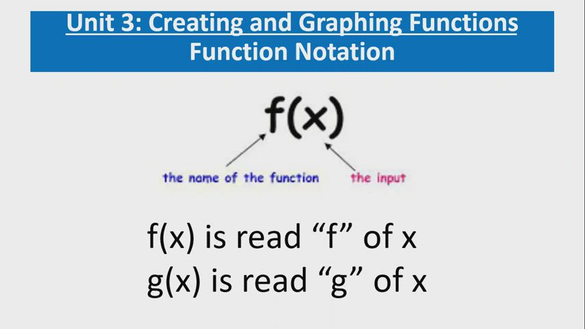 Function Notation Part 1 LaVergne High School