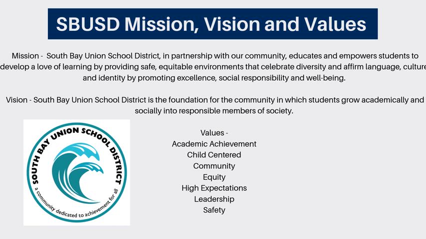 SBUSD Schools