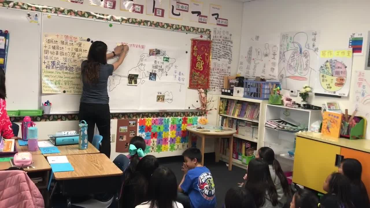 Walnut Elementary Dual Language Immersion Program Walnut Valley